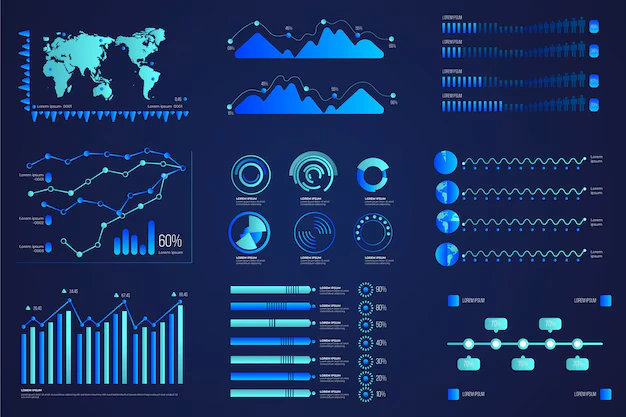 Customer's insight analysis