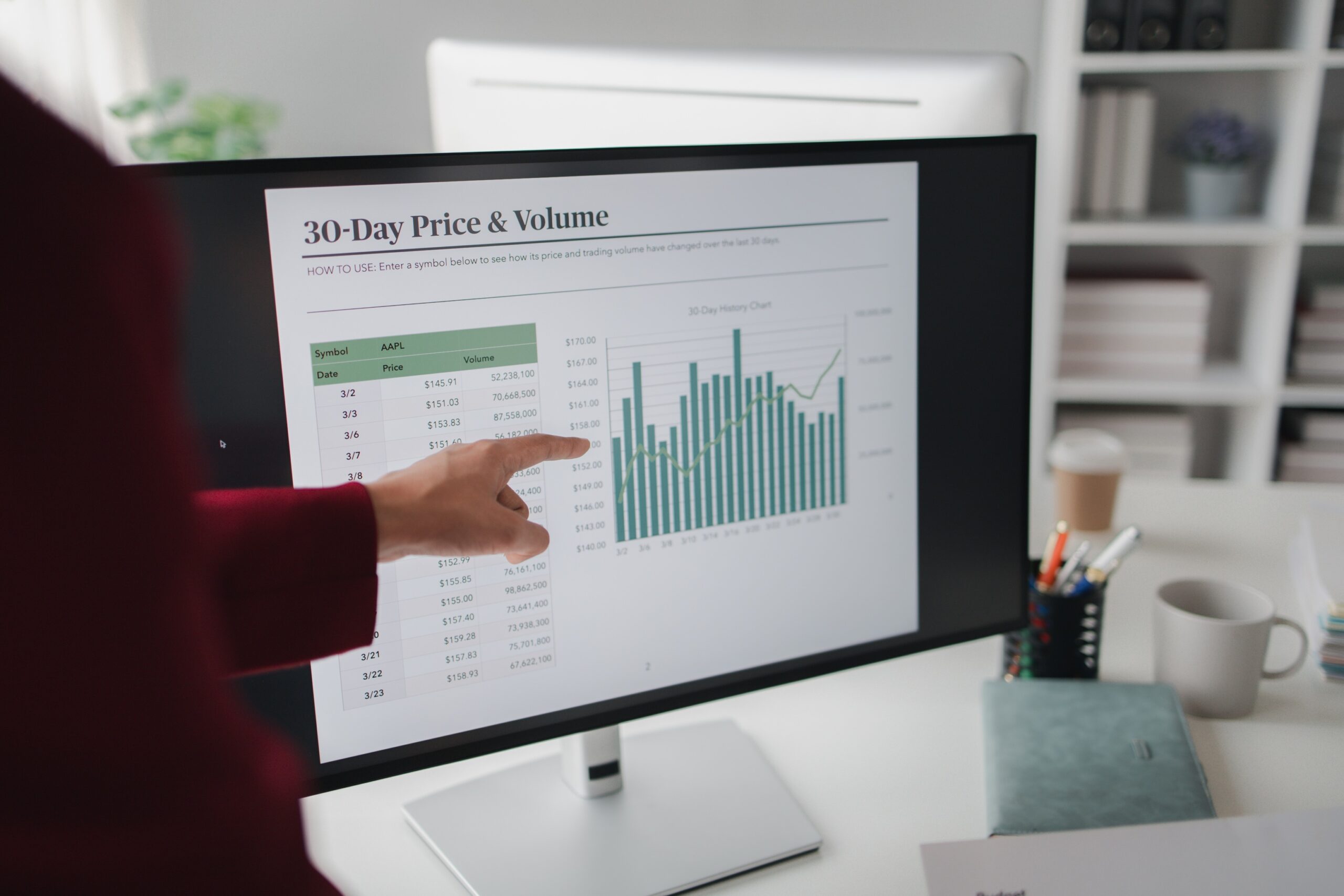 Boosting Sales with Data-Driven Inventory and Pricing Insights